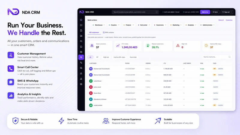 NDA CRM