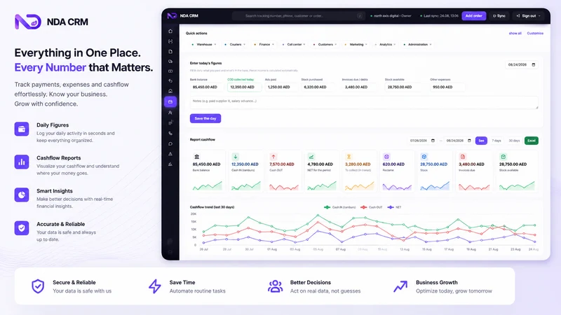 NDA CRM