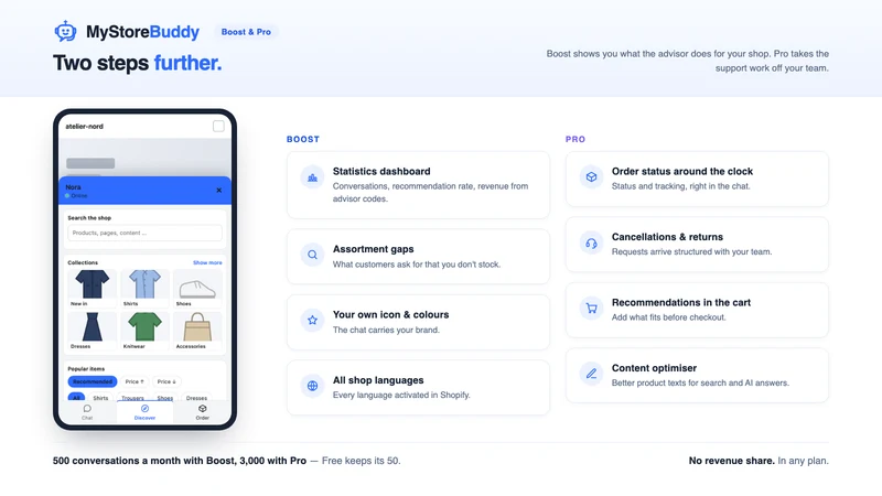AI Sales Chat & Support Agent
