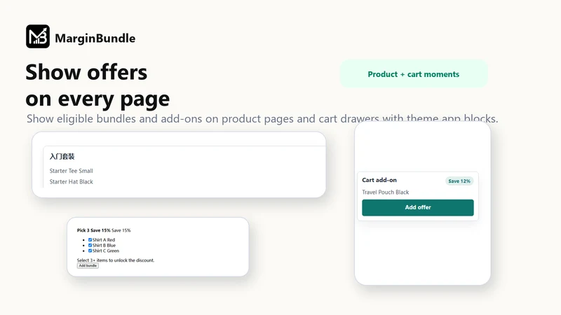 MarginBundle