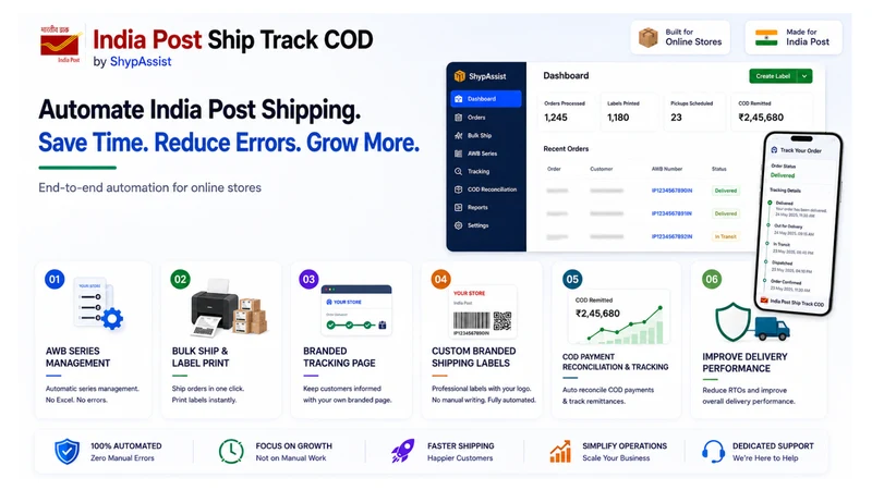 India Post Ship Track COD