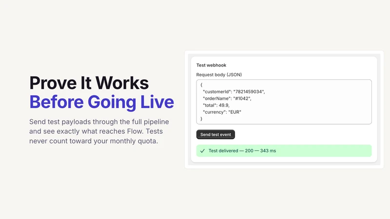 Hooklane: Webhooks for Flow