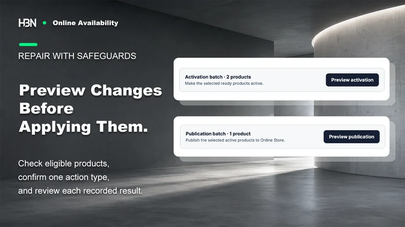 HBN: Online Availability