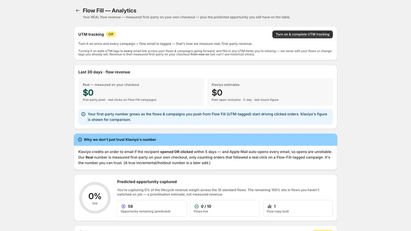 Flow Fill: Klaviyo Email Flows