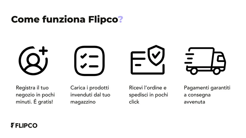 Flipco