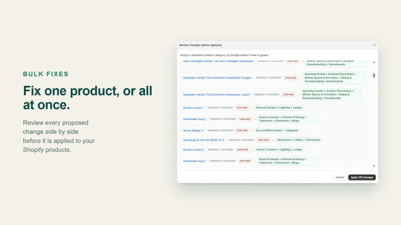 FeedHealth: Google Shopping