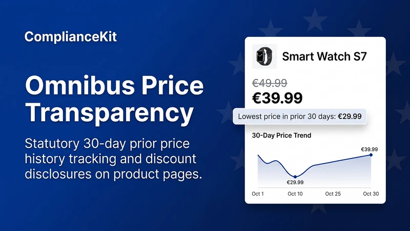 ComplianceKit: EU Legal Suite