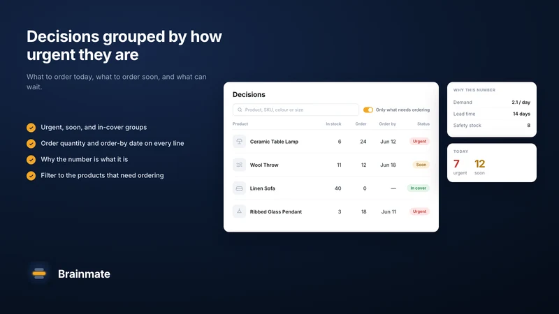 Brainmate ‑ Forecast & Reorder