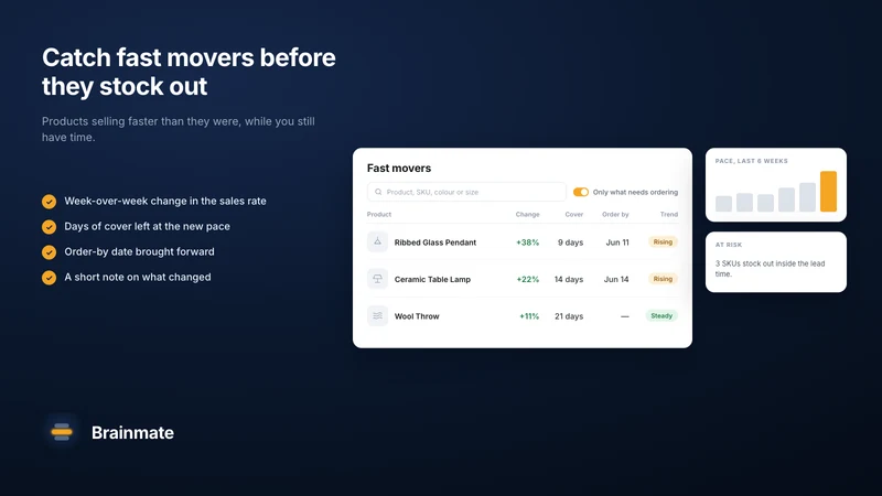 Brainmate ‑ Forecast & Reorder