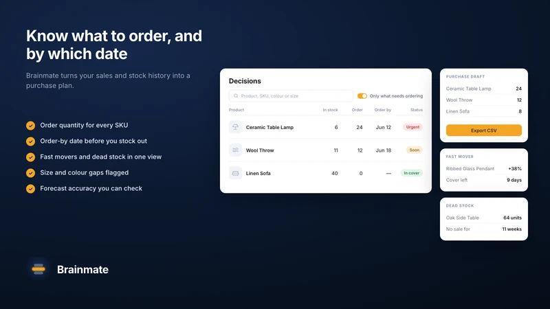 Brainmate ‑ Forecast & Reorder