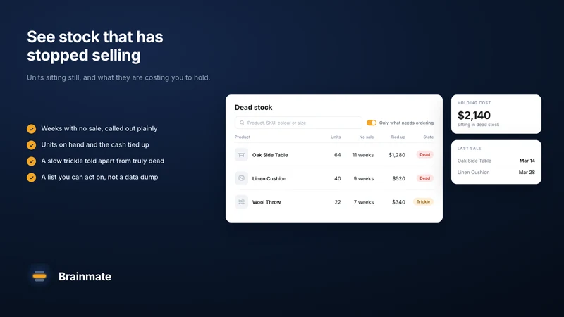 Brainmate ‑ Forecast & Reorder