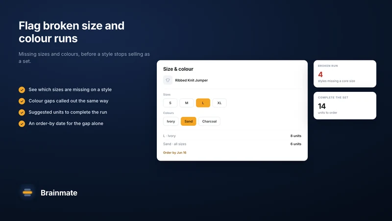 Brainmate ‑ Forecast & Reorder