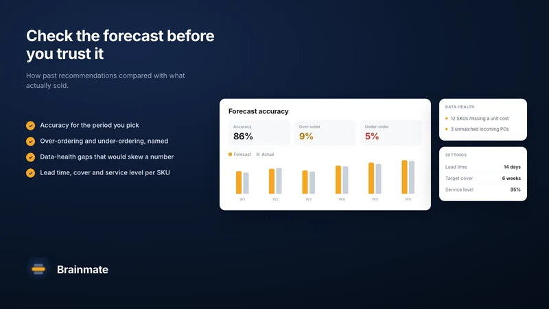Brainmate ‑ Forecast & Reorder