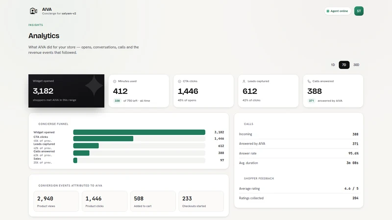 AIVA: AI Video Sales Agent