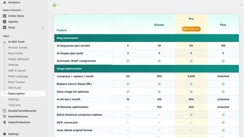 DEVDIY: AI SEO & GEO Tools