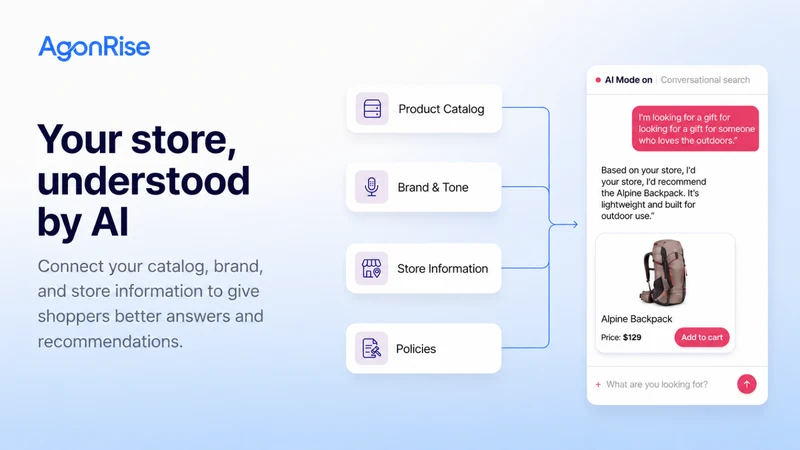 AgonRise: AI Search that Sells