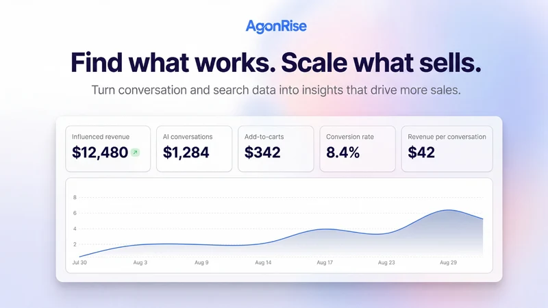 AgonRise: AI Search that Sells