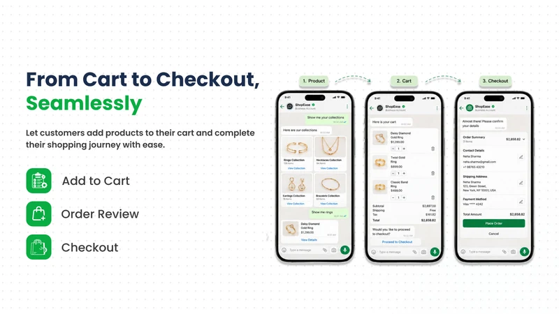 Whatsapp Shopping