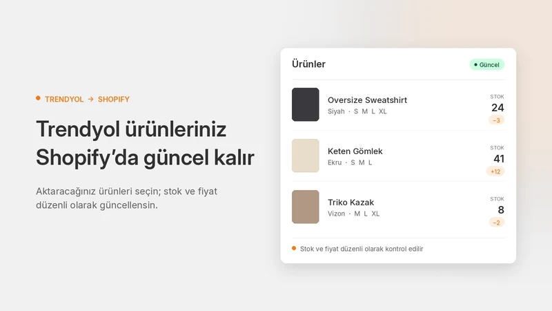 Trendyol Entegrasyon