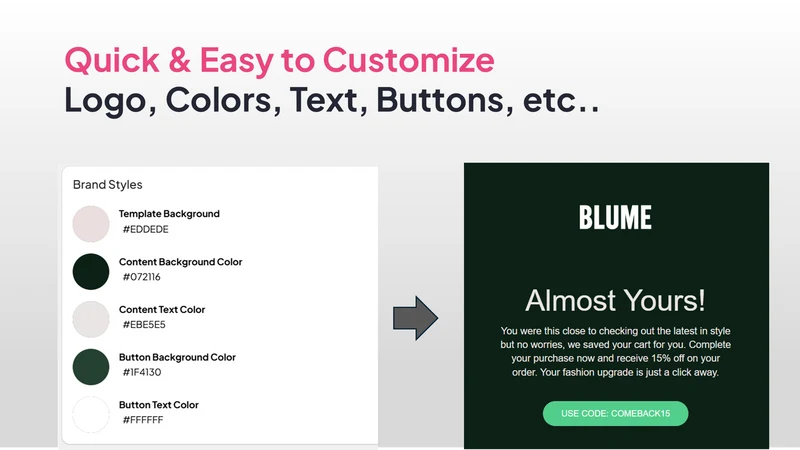 RQ ‑ Email Marketing