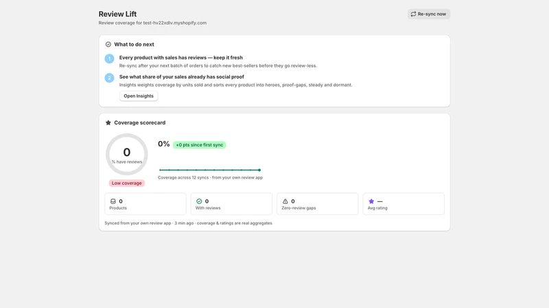 Review Lift: Find Review Gaps