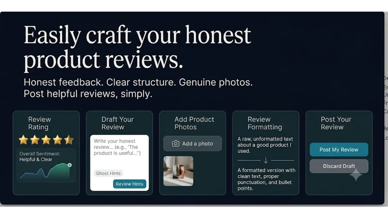 Netliy Product Reviews