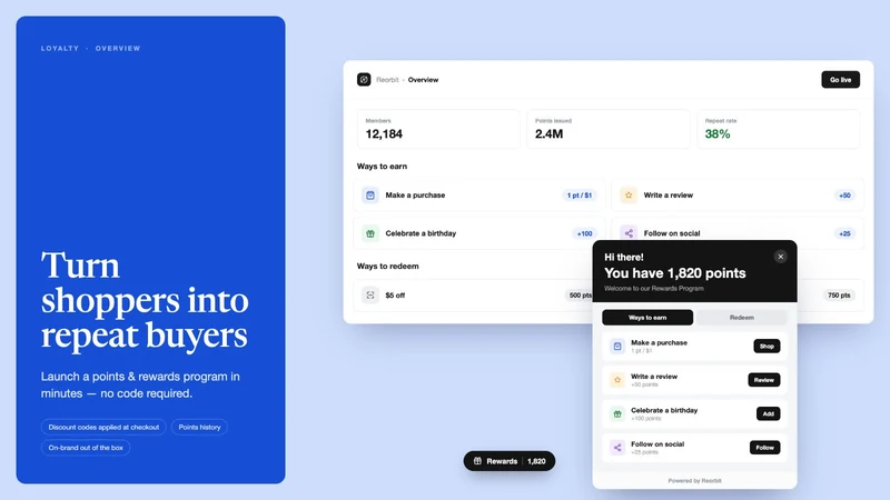 Reorbit: Loyalty & Reviews