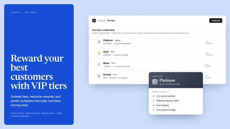 Reorbit: Loyalty & Reviews
