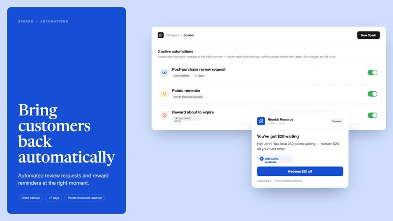 Reorbit: Loyalty & Reviews