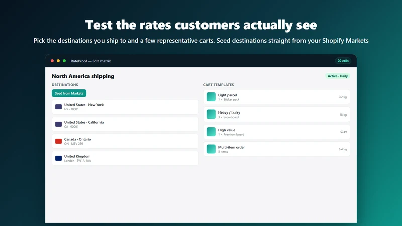 Fleeta RateProof: Shipping