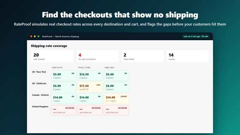 Fleeta RateProof: Shipping