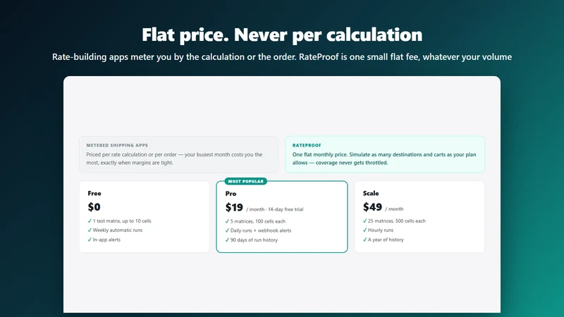Fleeta RateProof: Shipping