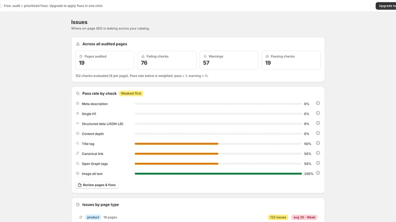 Rank Forge: SEO Audit & Fix