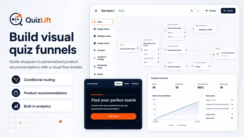 QuizLift: Product Quiz Builder