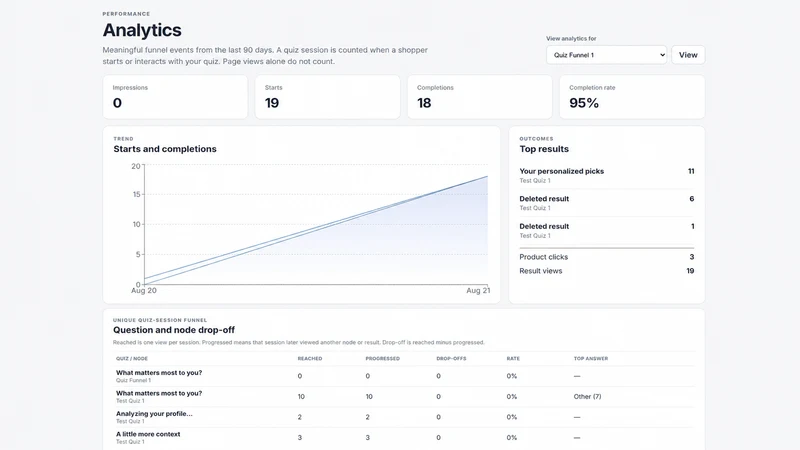 QuizLift: Product Quiz Builder
