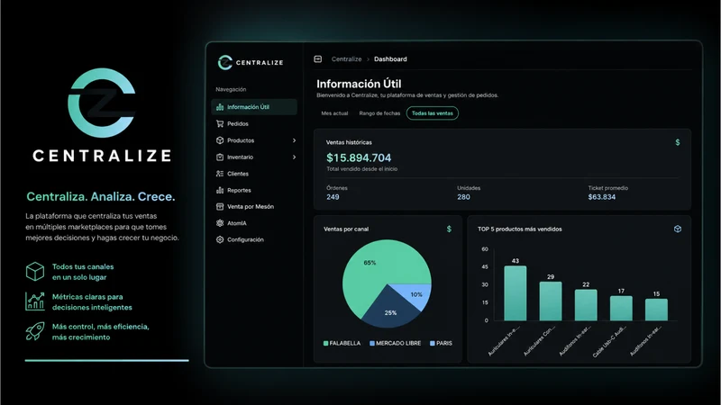 Centralize