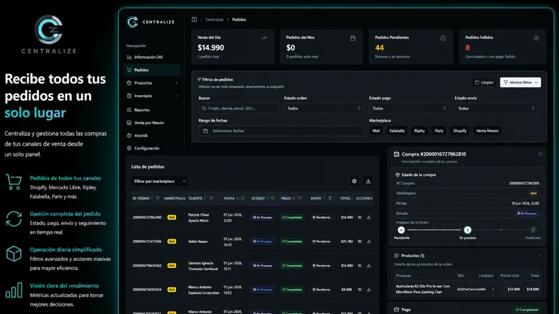 Centralize