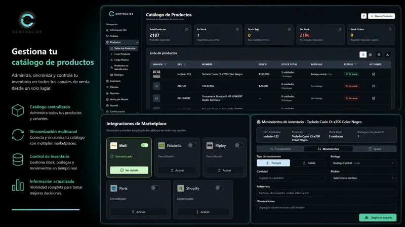 Centralize