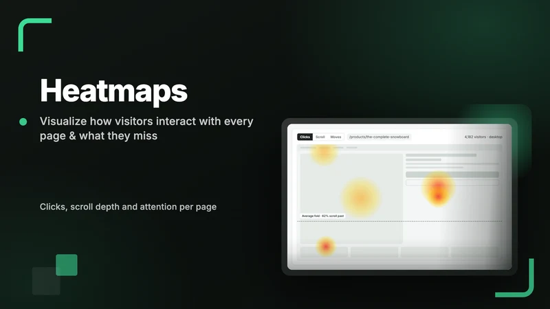 Bigdelta Heatmaps & Replays