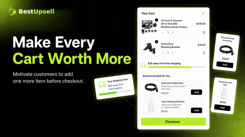 BestUpsell ‑AOV/Bundle/Upsells