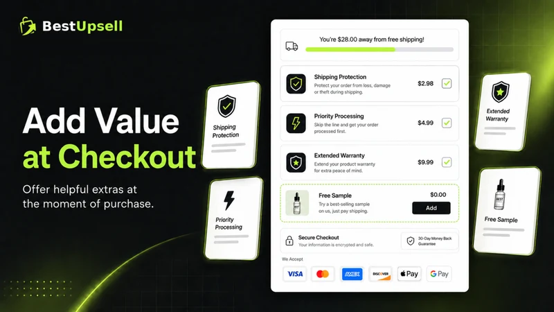 BestUpsell ‑AOV/Bundle/Upsells