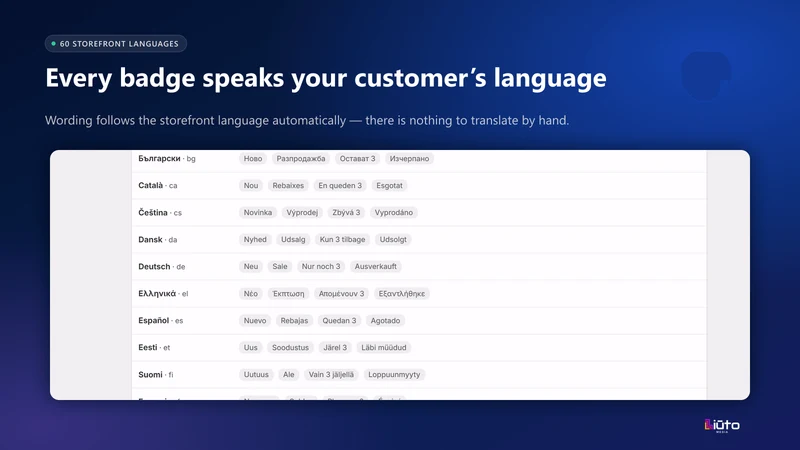 Badgely: Product Labels