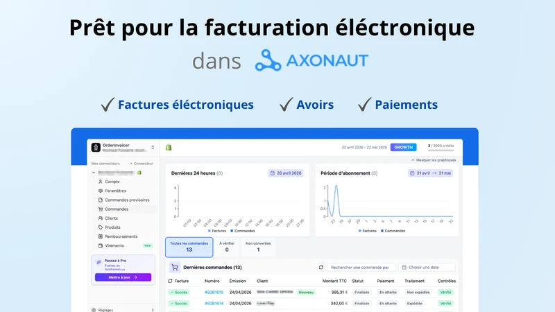 Axonaut ‑ facture électronique