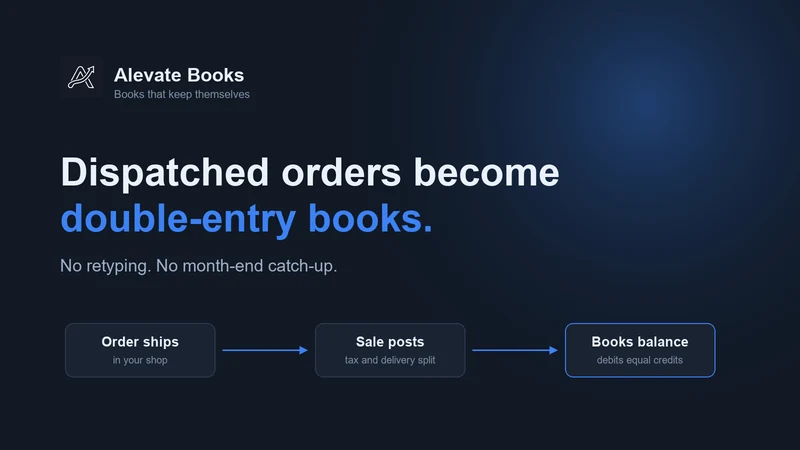 Alevate Books
