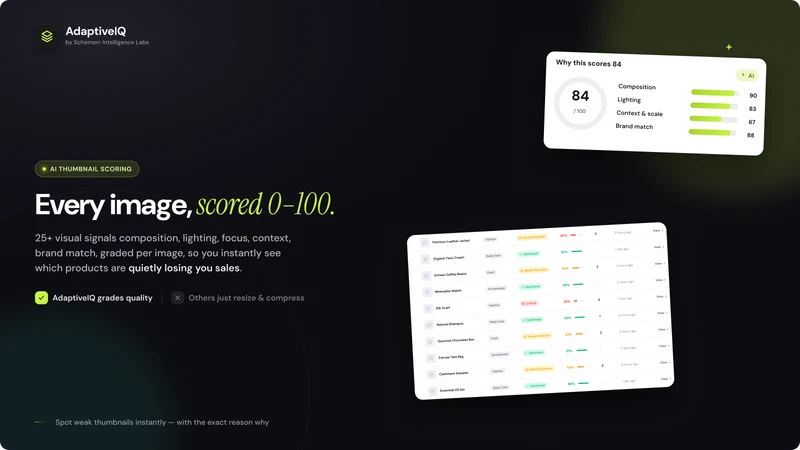 AdaptiveIQ