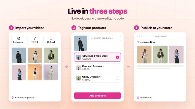 TC Shoppable Videos UGC Reels