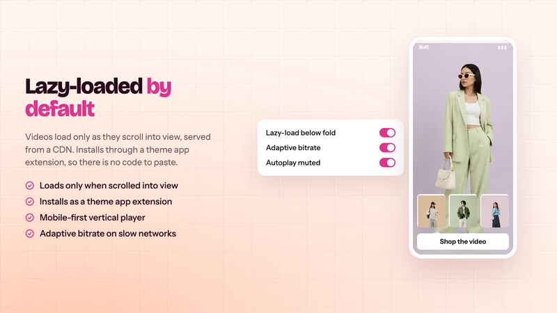 TC Shoppable Videos UGC Reels