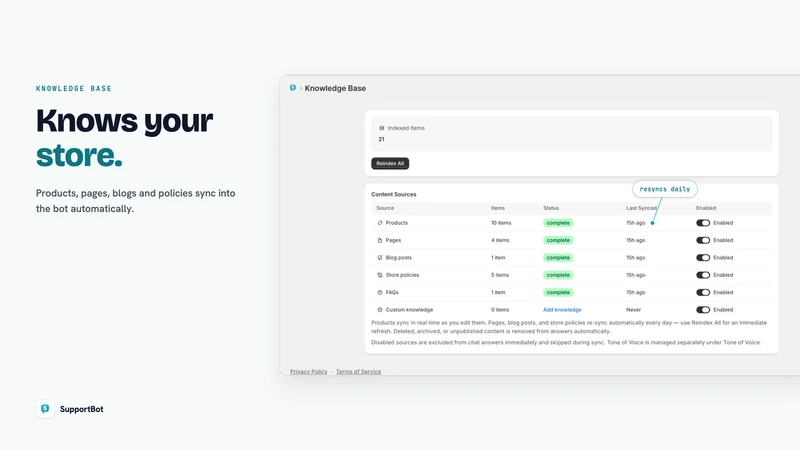 SupportBot ‑ AI Support Chat