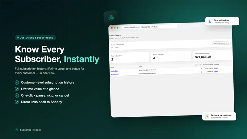 SubscribeKit
