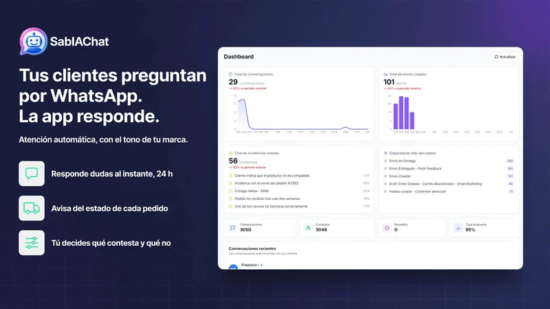 SabiaChat